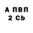 Бутират 1.4BDO Andrey Amirdzhanov